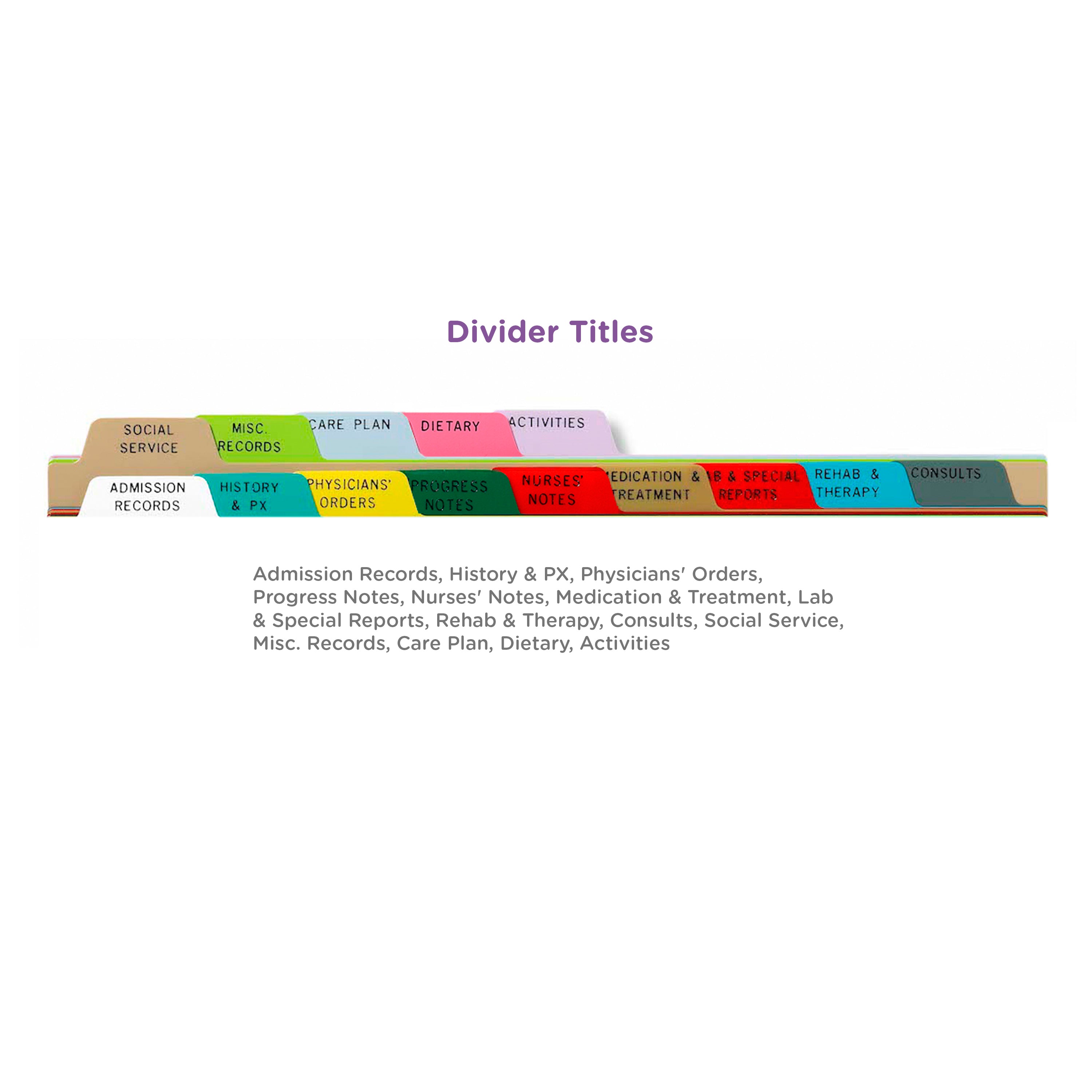 Heavy Duty Plastic Long Term Care Divider Sets for Side Opening Binders