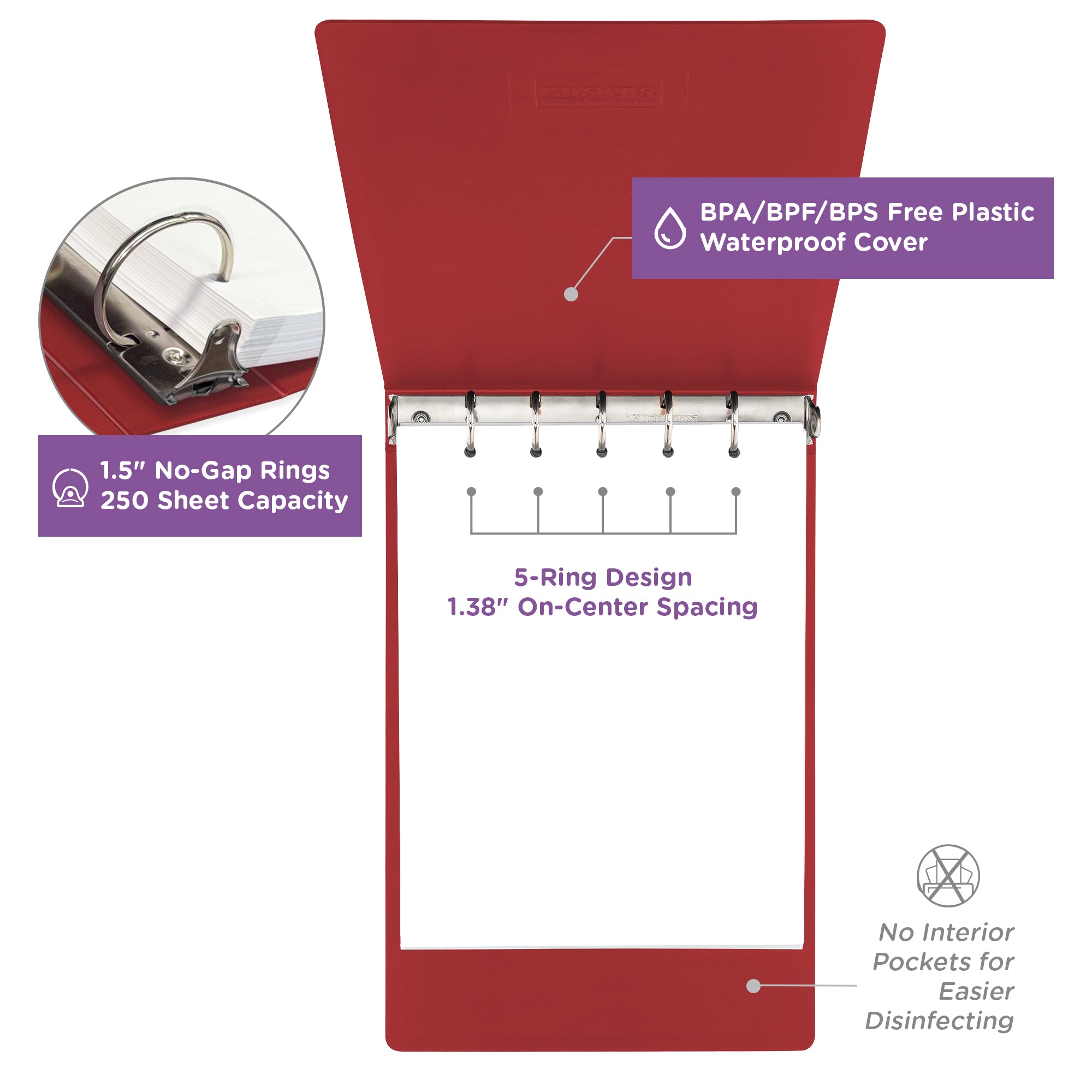 1.5 Inch Heavy Duty 5-Ring Binder for Medical Charting – Top Opening