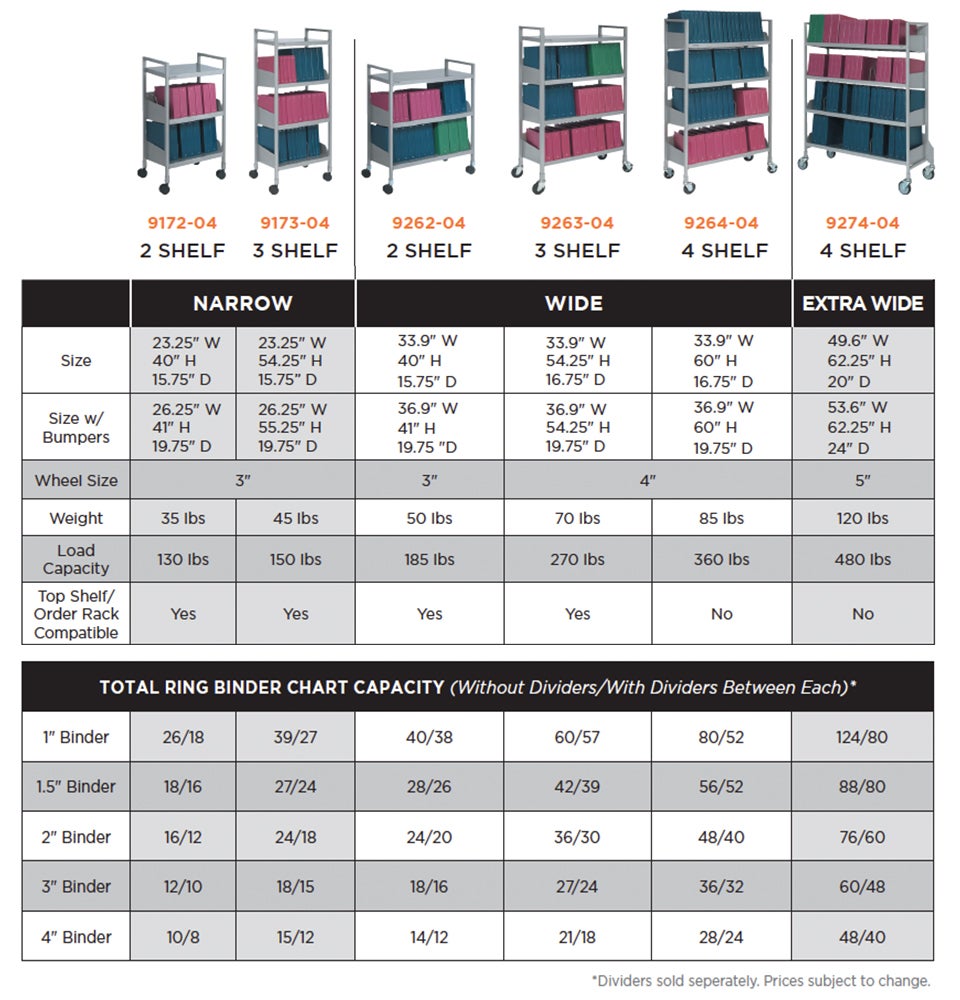 FlexFit® Chart Rack Dividers