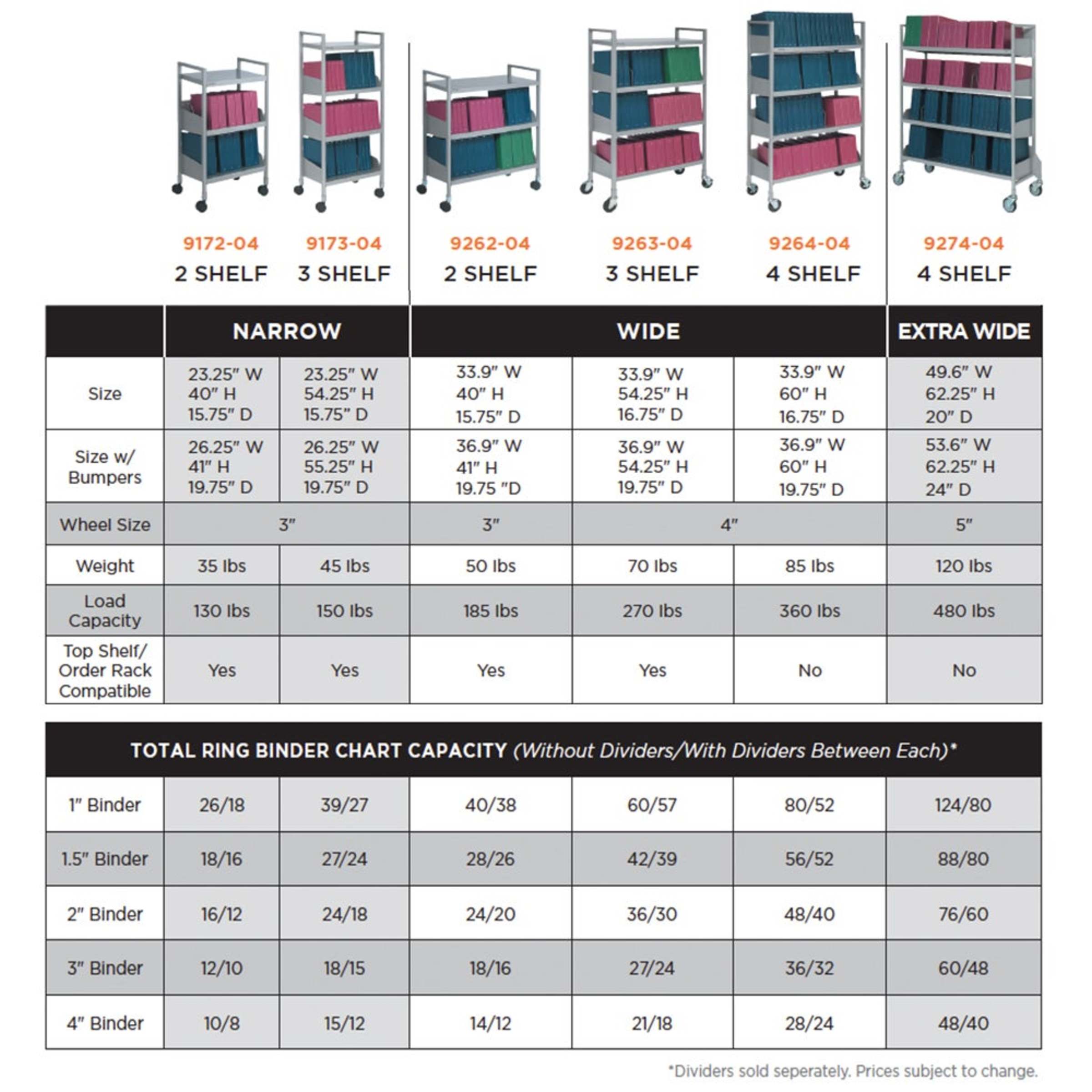 FlexFit® Open Chart Racks