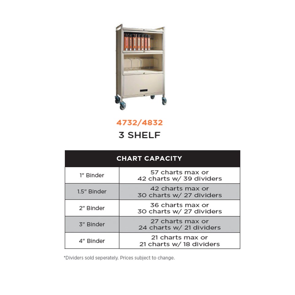 PrivacyLine™ Standard Mobile Chart Racks
