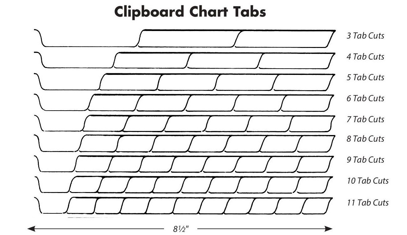 Entirely Custom Polyethylene Divider Sets for Clipboards