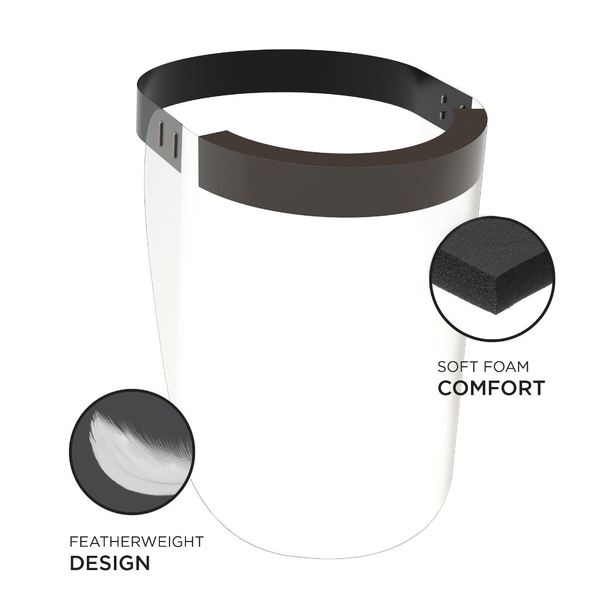 Full Face Shield, Disposable, Flexible Fit, Box of 30