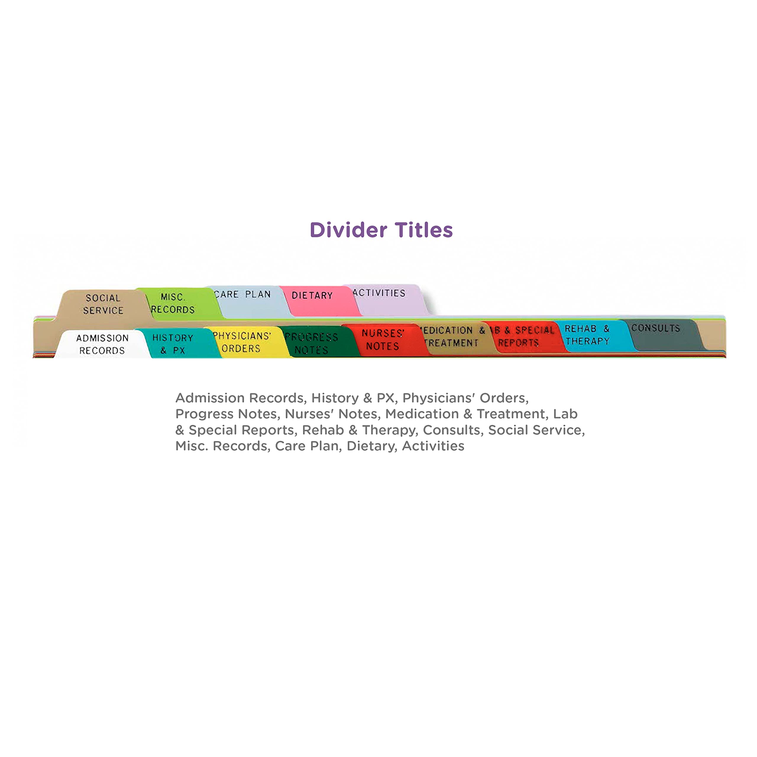 Heavy Duty Plastic Long Term Care Divider Sets for Side Opening Binders