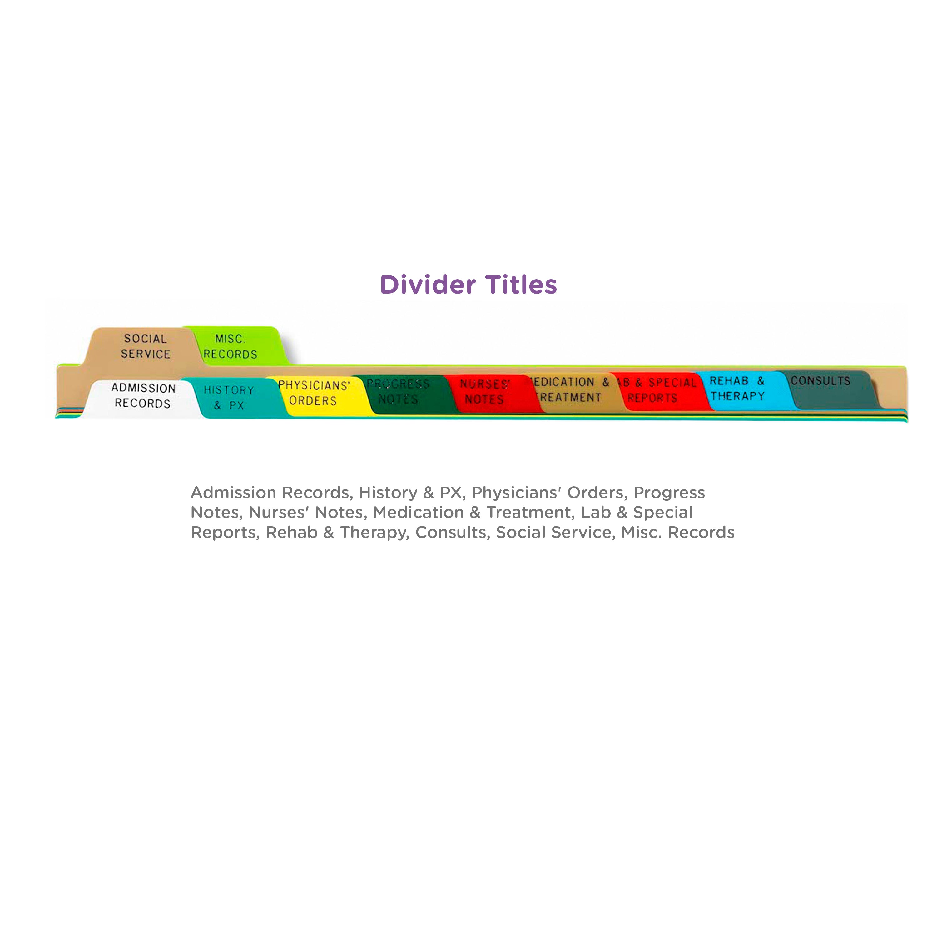 Heavy Duty Plastic Long Term Care Divider Sets for Side Opening Binders
