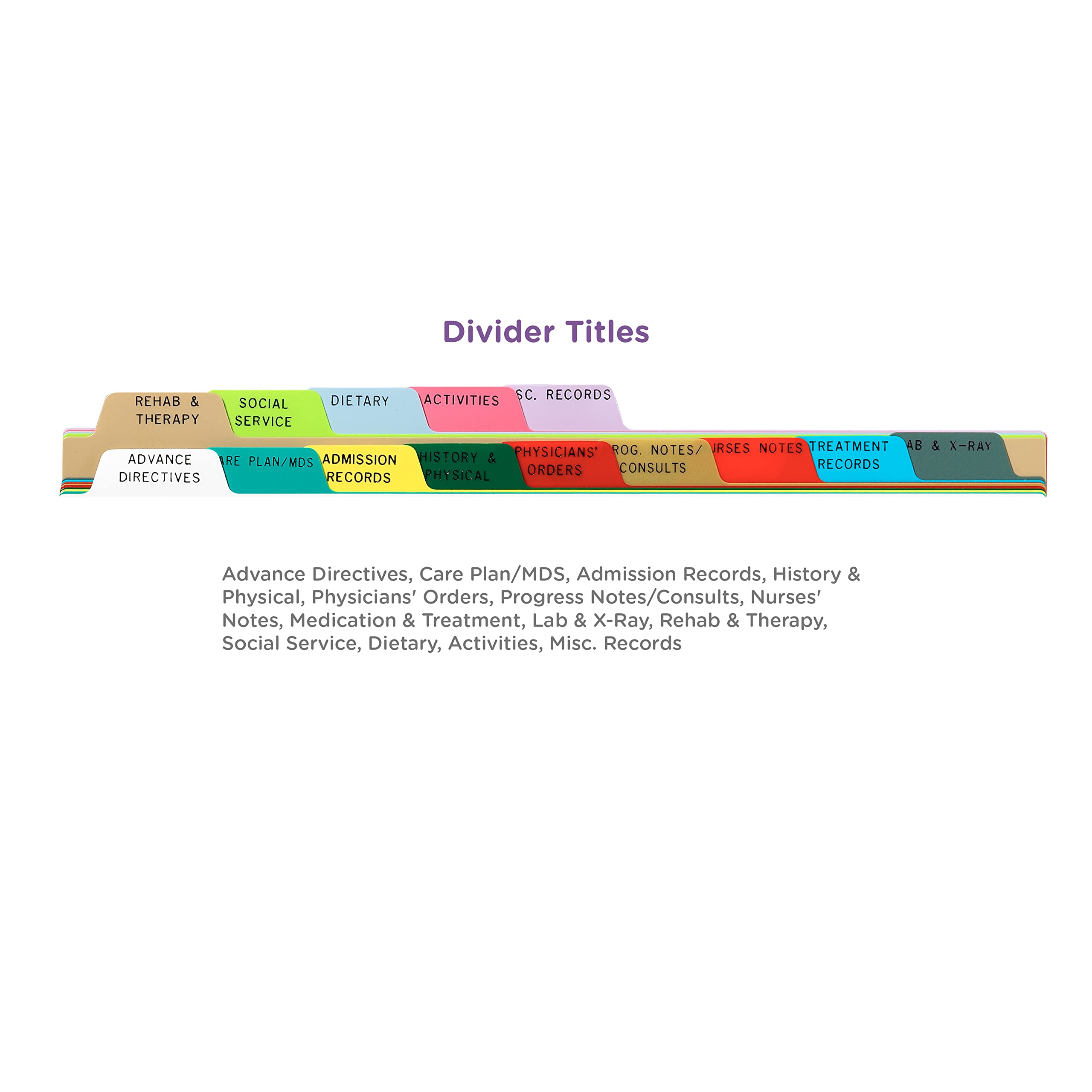 Heavy Duty Plastic Long Term Care Divider Sets for Side Opening Binders