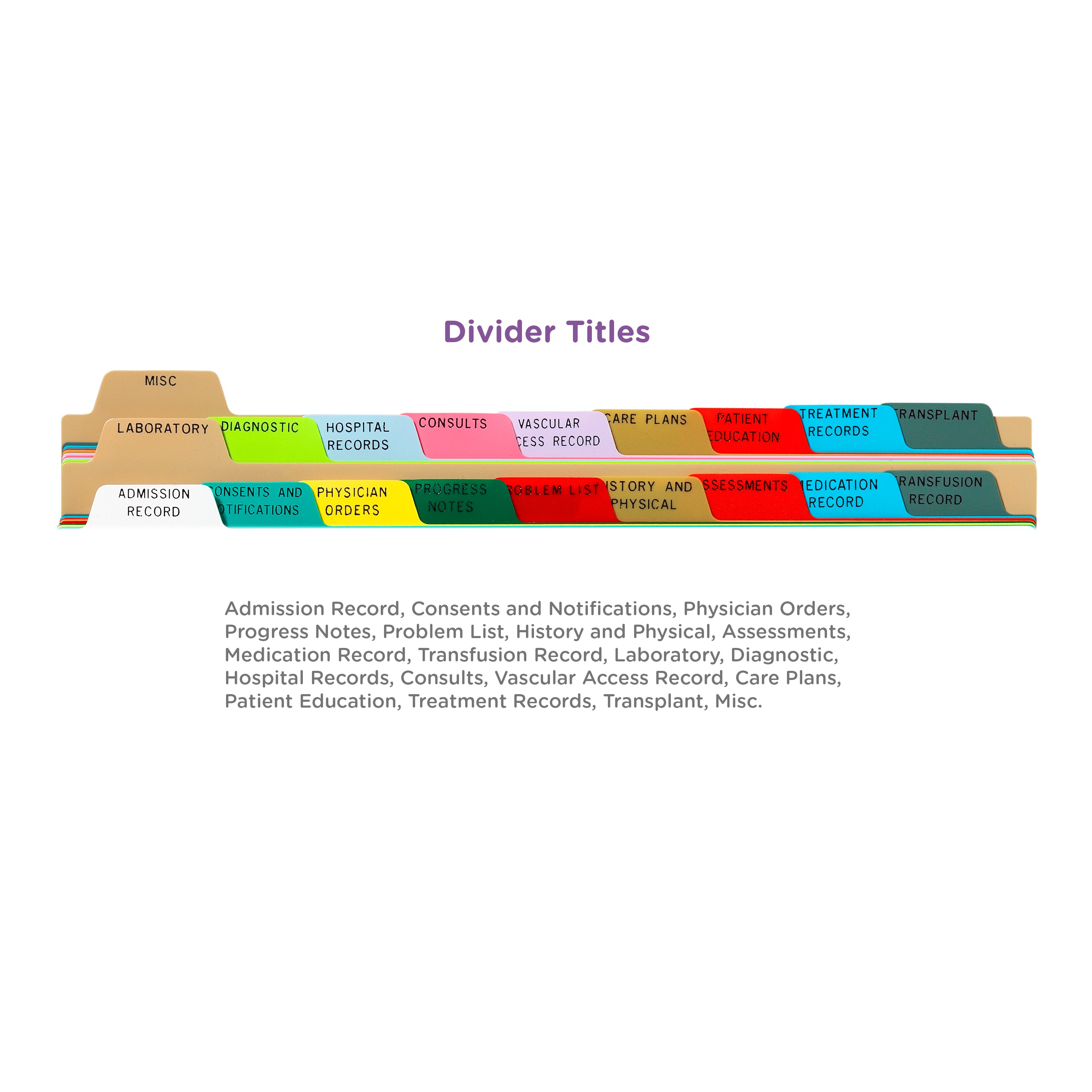 Heavy Duty Plastic Dialysis Divider Sets for Side Opening Binders