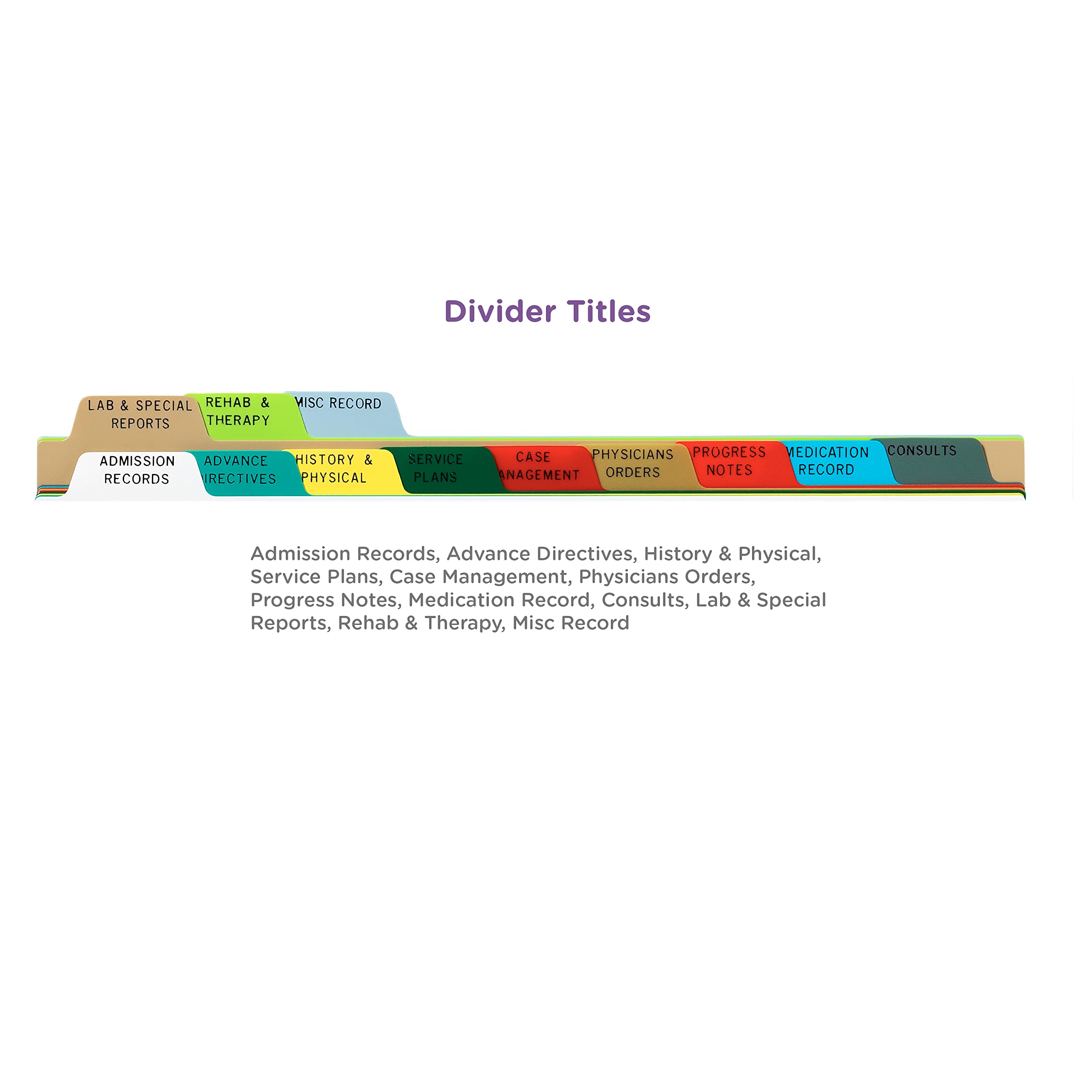 Heavy Duty Plastic Assisted Living Divider Sets for Side Opening Binders