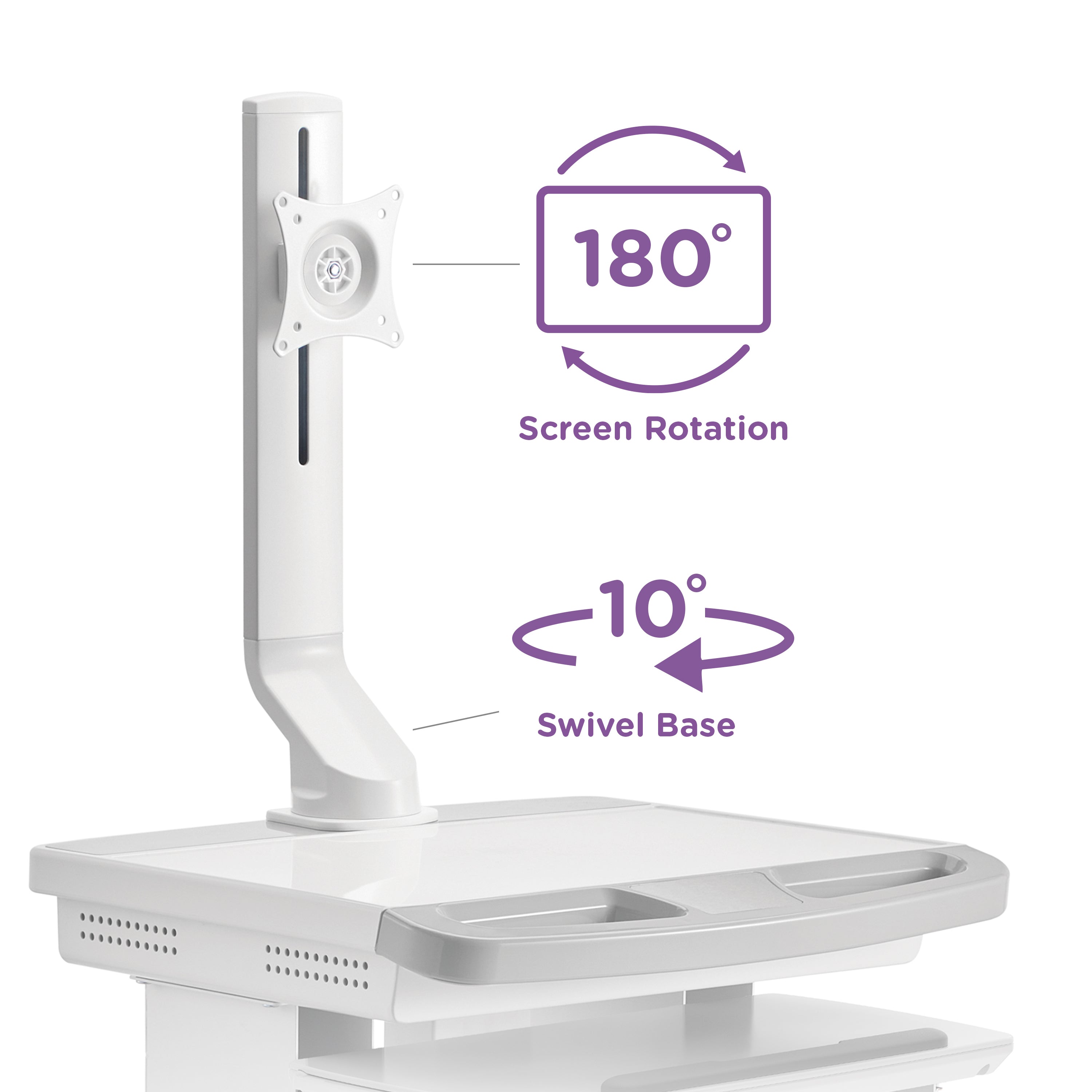 CarePod™ Pro Monitor Mount