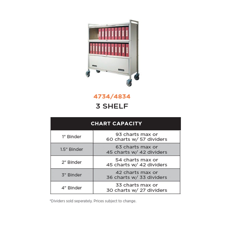 PrivacyLine™ Standard Mobile Chart Racks