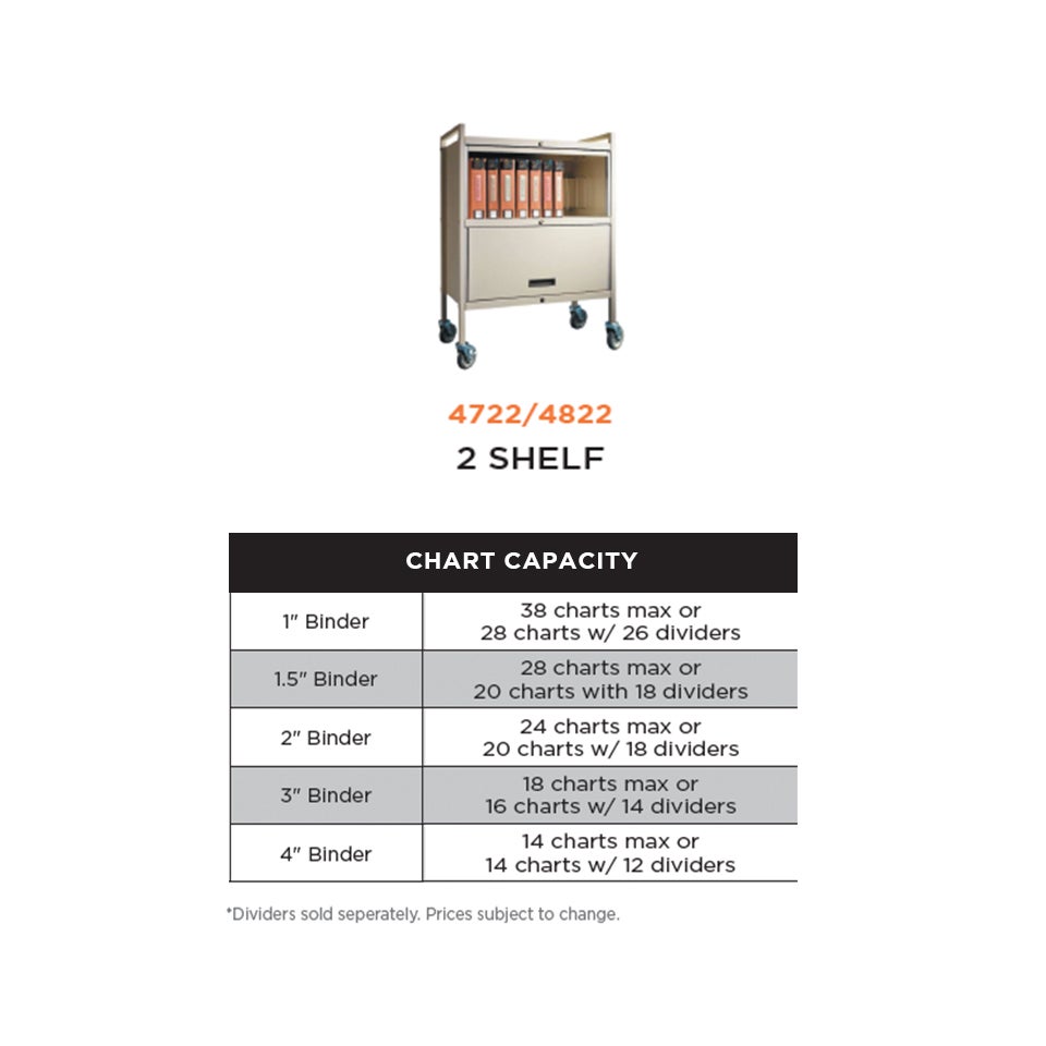 PrivacyLine™ Standard Mobile Chart Racks
