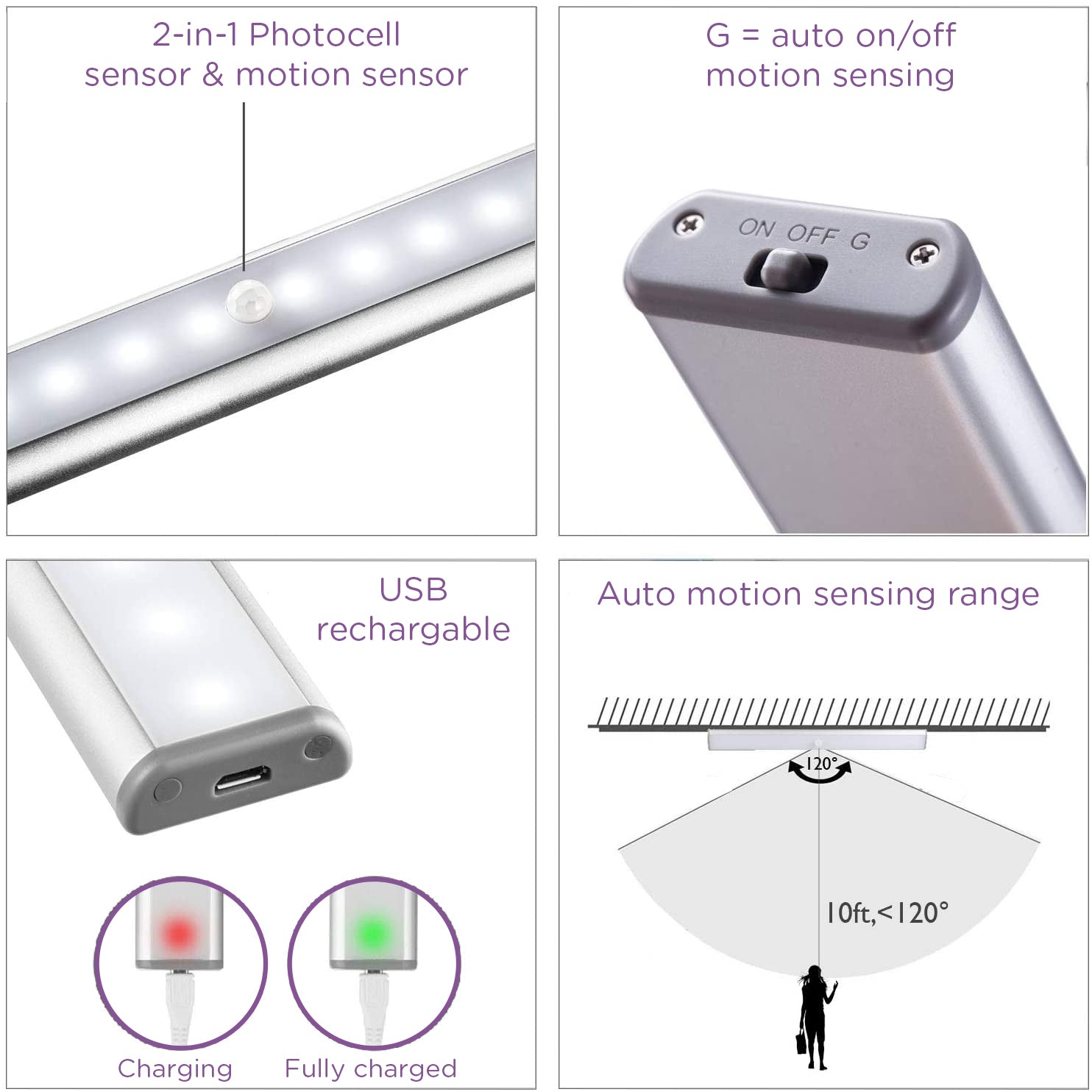 Wireless Motion Sensor Rechargeable LED Light Bar