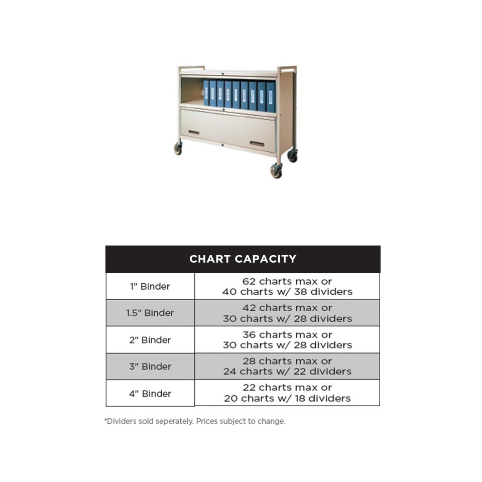 PrivacyLine™ Standard Mobile Chart Racks