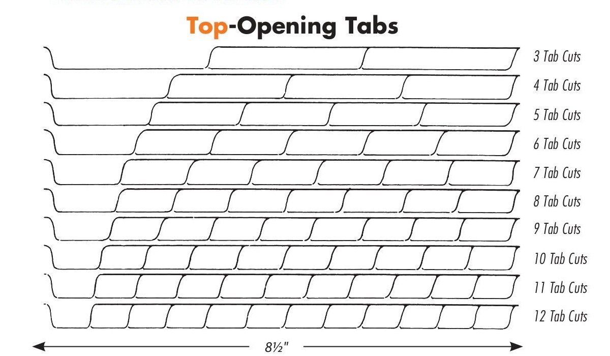 Entirely Custom Paper Divider Sets for Ring Binders